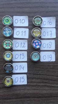 Klik button 12 mm &aacute; &euro;1,20 