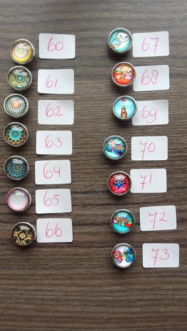 12 mm klikbutton